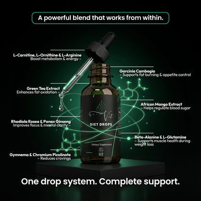 Diet Drops for Weight Loss