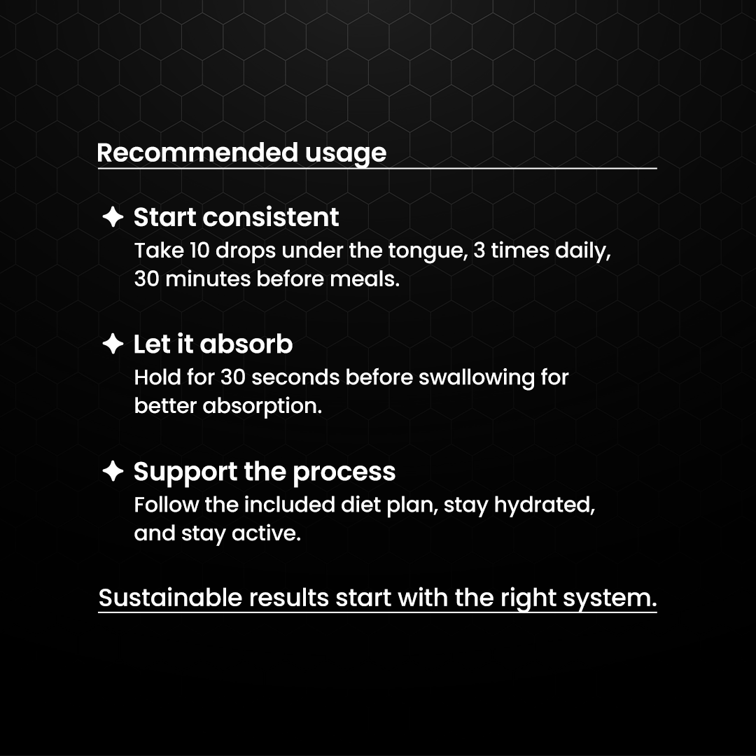 Diet Drops for Weight Loss